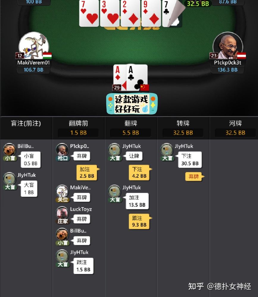 HHpoker有哪些俱乐部